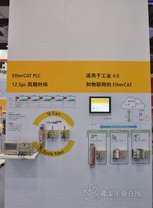 EtherCAT技术协会闪耀2015上海工博会 推动工业4.0与物联网深度融合