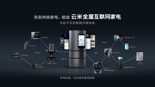 家庭物联网时代来临 云米首份财报业绩同比增长170%，技术研发投入逐年加大