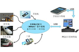物联网技术研发新方向 从边缘智能到无缝感知