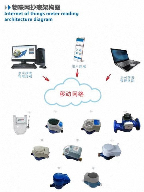 江财总裁77班徐志刚同学企业——旭鑫达智能 物联网技术研发引领行业创新