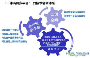 科林物联网 用技术点亮智慧城市之光